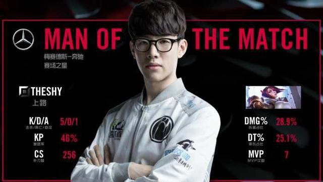 沃库森之间 沃库森之间