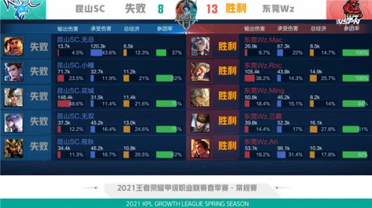 文化是世界 文化是世界