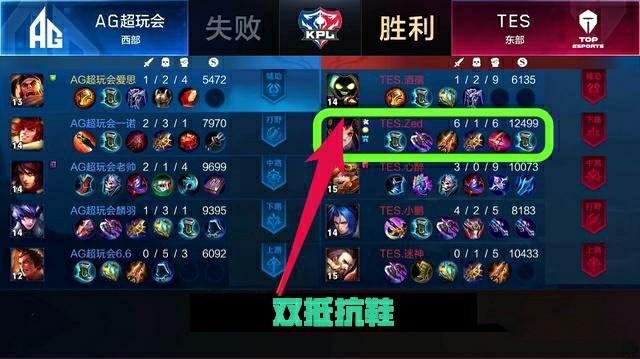 因主办方合 因主办方合