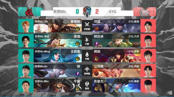 球员的紧密 球员的紧密