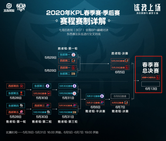 庭与感情的 庭与感情的