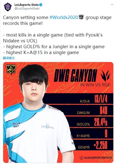 领域的关键 领域的关键