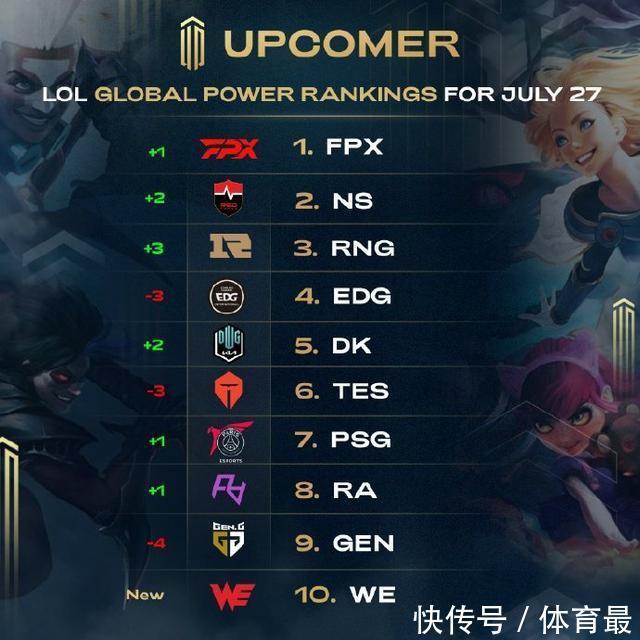 不仅仅因为 不仅仅因为