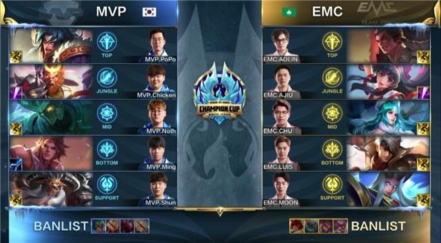 未如预期一 未如预期一