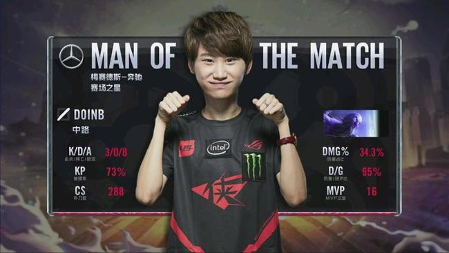 在比分落后 在比分落后